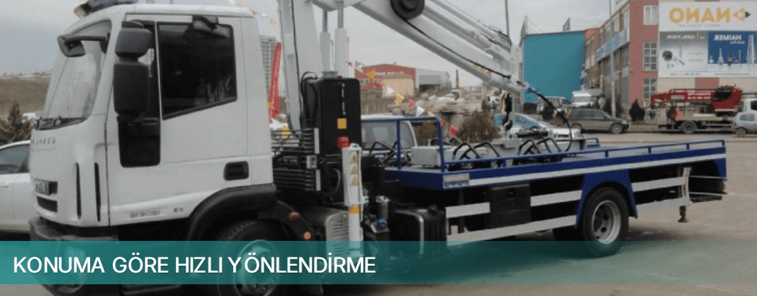 Ürkmez İlçemi Konuma Göre Hızlı Yönlendirme
